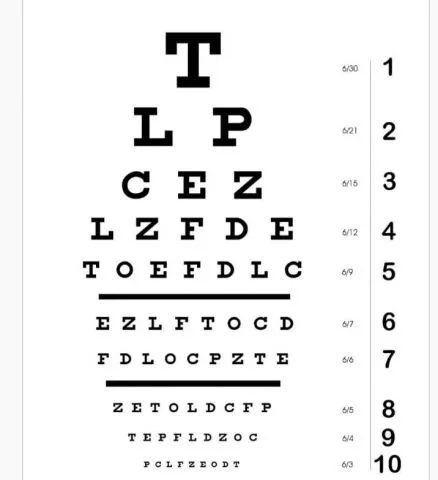 UTVRĐIVANJE DIOPTRIJE - Optika Lukić - 0