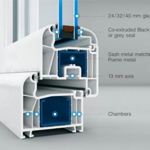 Dvokrilni PVC prozori sa T prečkom Economic Line 1600 mm x 1400 mm - 2