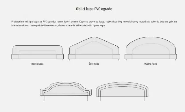 Izrada PVC ograda - 19