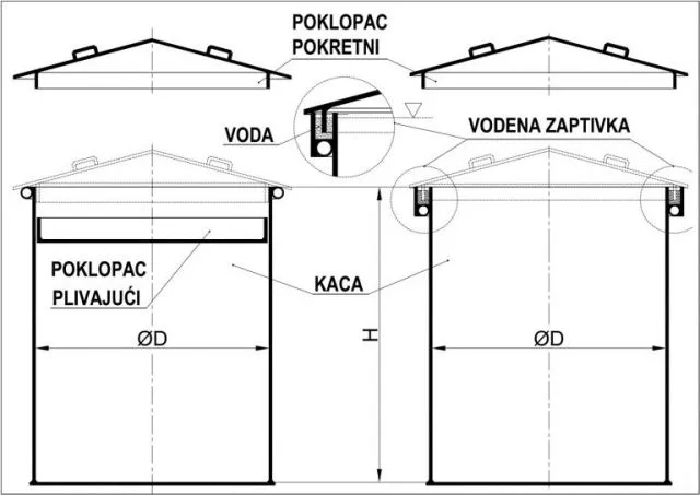 Plastična kaca 3000l prečnik Ø 1600 visina 1500 mm - 2