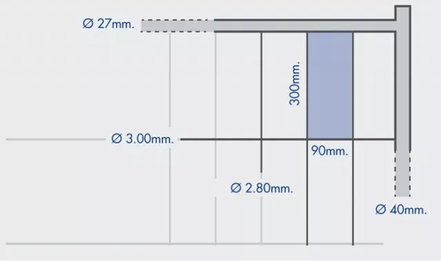 Mobilni sistem ROAD - 0