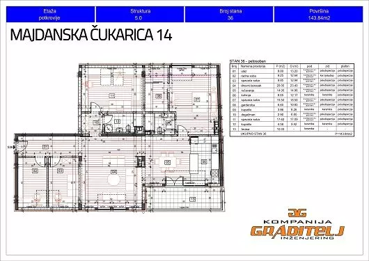 Novogradnja, petosoban 143,84 m2, Banovo brdo, Majdanska Čukarica 14 - 1