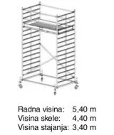 POKRETNA SKELA - Iznajmljivanje - model 3 - 0