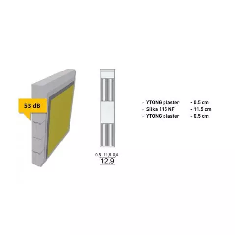 Ytong Silka Zvučni Blok 115NF – 25×11,5×20 - 1