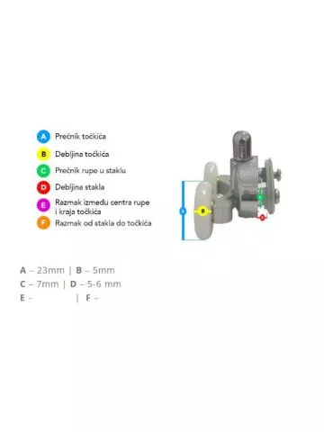 Točkići za tuš kabinu dupli Quartz KER GL52D23 - 4