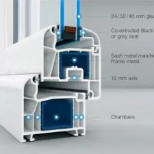 Jednokrilni PVC prozori Economic Line 1000 mm x 1000 mm - 0