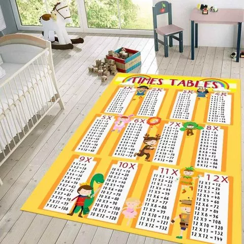 Tepih za decu na gumenoj podlozi 120x180cm – Times Tables žuti - 0