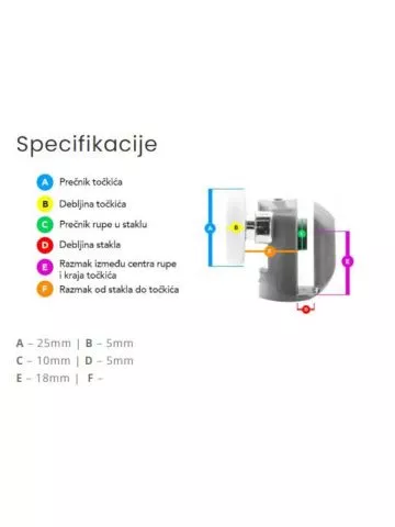 Točkići za tuš kabinu dupli podesivi Quartz KER LUX2-G - 4