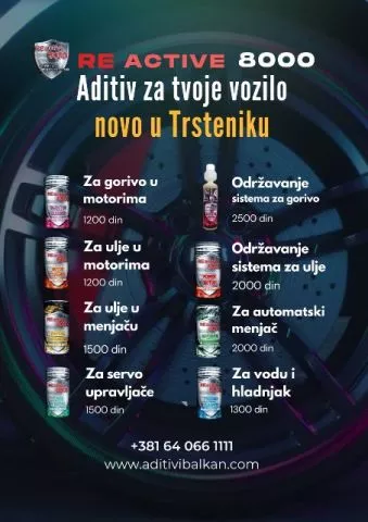 Nano aditivi za vozila - 0