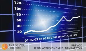 Prevod tekstova iz oblasti ekonomije i finansija češki jezik - 0