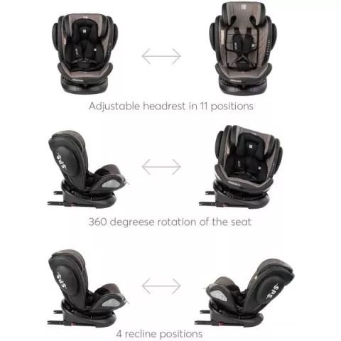 KIKKABOO AUTOSEDIŠTE 0-1-2-3 (0-36 KG) STARK ISOFIX BLACK - 1